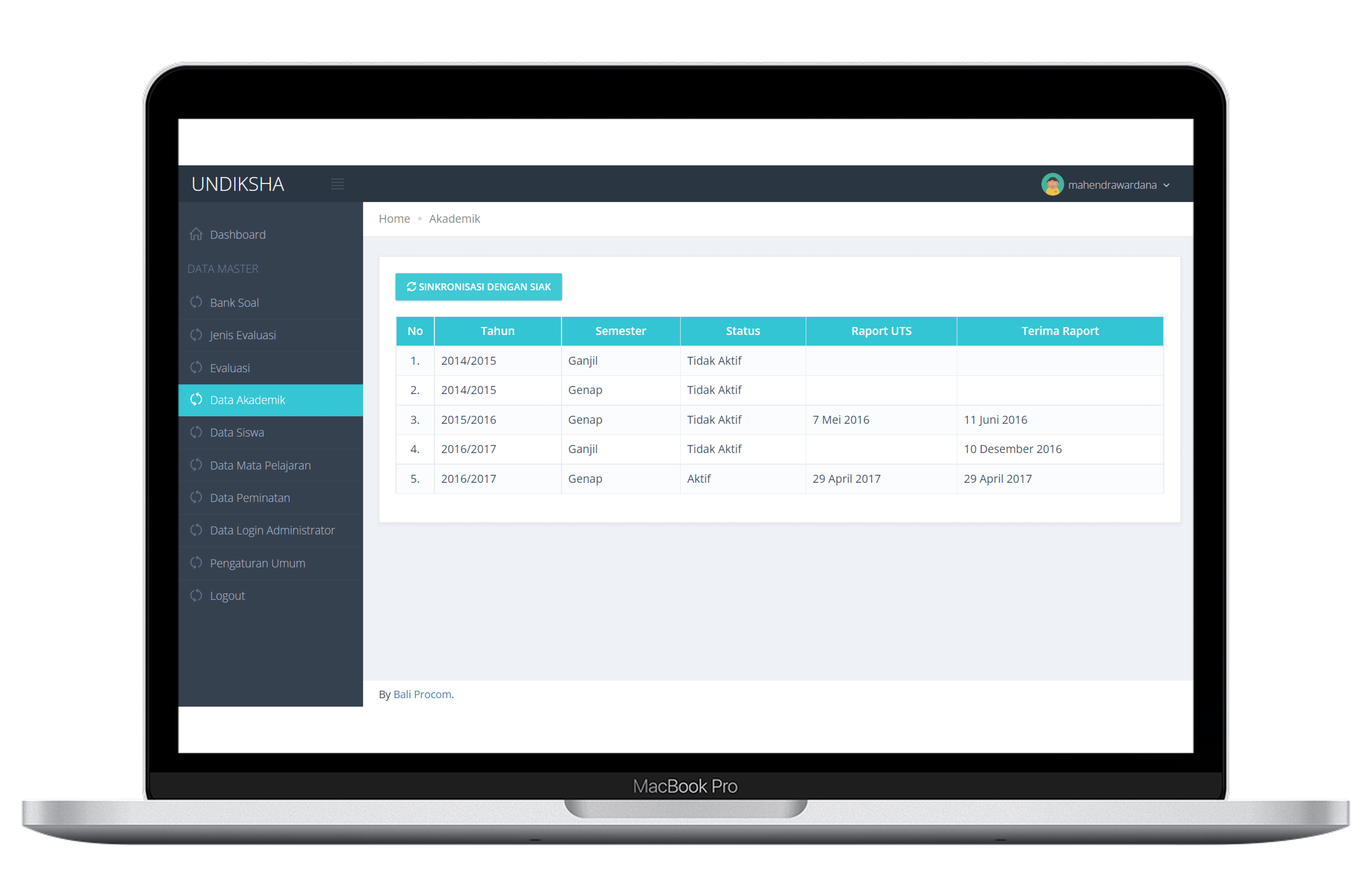 dataakademik